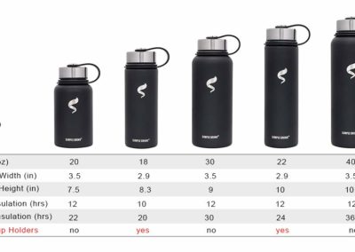 Simple Drink Stainless Steel Insulated Water Bottle - Cold 24 Hrs & Hot 12 Hrs | Reusable Wide Mouth Metal Flask with Portable Strong Cap for Sports Travel, Leak Proof