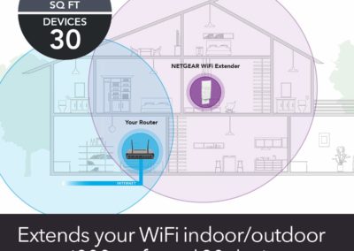 NETGEAR WiFi Mesh Range Extender EX6400-100NAR - Coverage up to 1800 sq.ft. and 30 Devices with AC1900 Dual Band Wireless Signal Booster & Repeater (up to 1900Mbps Speed), Plus Mesh Smart Roaming