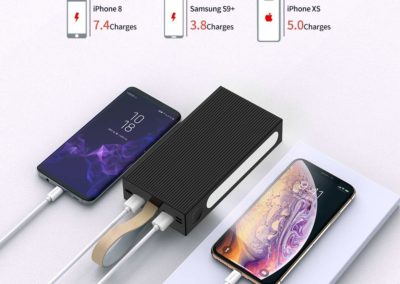 20000mAh Portable Charger, Yoobao 20E Ultra-High Capacity External Battery Power Bank Cell Phone Battery Backup (2-Output, 3-Input, LED Flashlight) Compatible iPhone, iPad, Samsung Galaxy & More