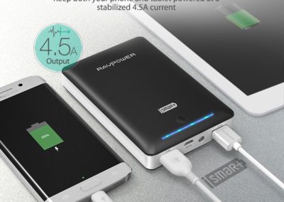 Portable Charger RAVPower 16750mAh Power Bank, Time-Tested USB Battery Pack with Dual 2.0 USB Ports/Flashlight, 4.5A Max Output Cell Phone Charger Battery for iPhone/Android Devices