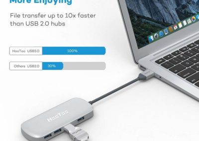 USB Hub, HooToo Ultra Slim 4-Port USB 3.0 Data Hub (5Gbps Transfer Speed, Anodized Alloy, Compact, Lightweight, for Mac and Windows OS) (Silver)