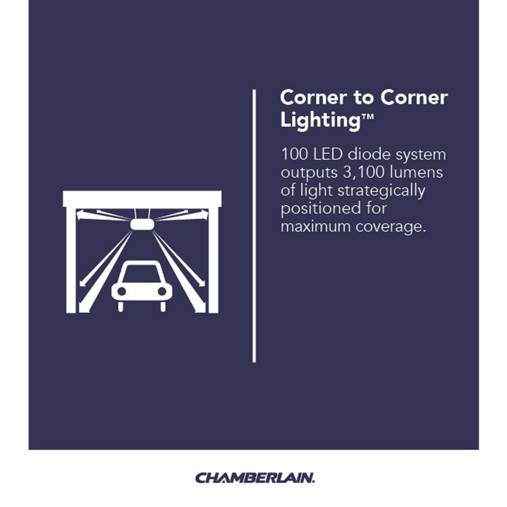 Latest Chamberlain Garage Door Opener Battery Dead with Modern Design